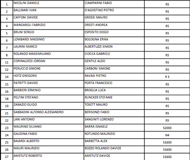 Schermata 2021 04 22 alle 08.30.31