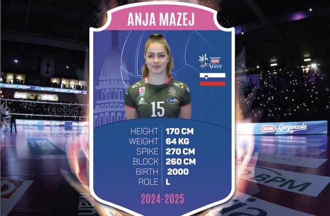 igor anja mazej