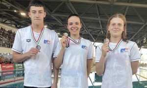 nuoto libertas regio cat