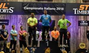 stihl timbersports finale