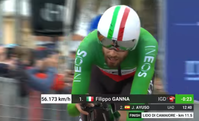 tirreno adriatico cronometro 2025