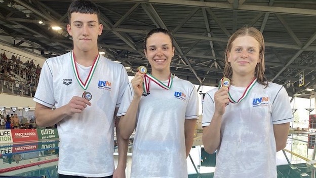 nuoto libertas regio cat